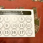 リトルスパイス - ポイントカード内容の若干の変更