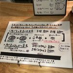 とんかつ 乃ぐち - 