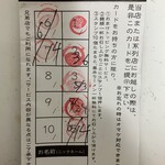 味噌ラーメン専門店 日月堂 - 