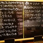 オステリア ピテカントロポ - 