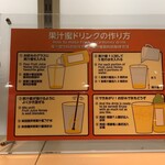 杉養蜂園 道後温泉店 - 