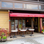 薬師寺保栄ボクシングビル1階にあります