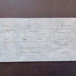 プレゼンテ スギ - 食事メニュー