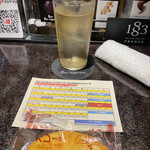 バー エグザゴーヌ - R5.6  ソーダ割り