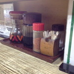 福栄食堂 - 必要不可欠卓上セット