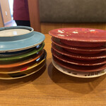 Kaiten Sakana Ya Sushi Uochuu - 