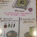 Kawara Tokyo - 食べ方アップ