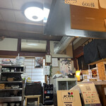 Yakitori Uo Shou - 