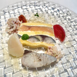 ル プティ キャドー - 色鮮やかで見てるだけでしあわせなオードブル