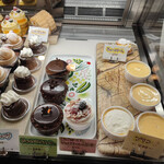 ロア レギューム - 