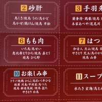 焼鶏 ひらこ -  焼鶏 ひらこ -