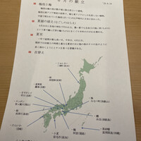 米増 - 