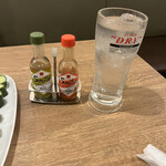 やきとり家すみれ - 