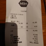 キッチン トット - 今回の伝票