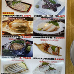 北のどんぶり屋 滝波食堂 - 