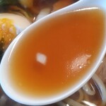 鳥人 - スープの感じ