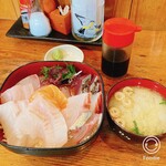 ふる川 - かなり厚めに切ってあります