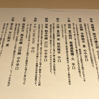 すし寿 - 