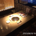 町屋やきにく密陽家 - 