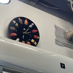 立喰すし アメ横 二郎 - 