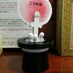 キッチン ブルー グローブ - これ、なんだっけ？