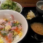 毘沙門 - 日替わり定食（750円）