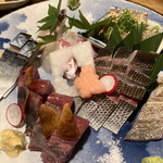 Izakaya Cho Cho - 