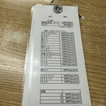 ホルモンまさる  - 