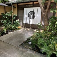 河文 - 入り口