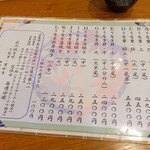 Wakamiya - 2022年4月　まあ普通の値段設定かな～(´▽｀)