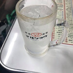 もつ焼き丸昌 - 