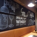 Meat Winery - 