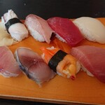 Yasuke Zushi - 