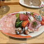 Trattoria Da KENZO - 