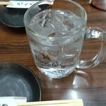 酒蔵 神田っ子 - 2軒目なので、先ずは酎ハイ ¥400（税込）から！