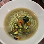 ヌードル＆スパイスカレー 今日の1番 - 