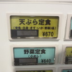 天ぷらのひらお - 