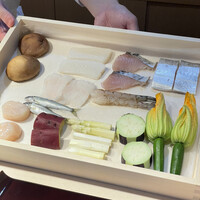 天冨良 銀座 よこ田 梅田別邸 - 