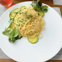 RESTAURANT LUKE with SKY LOUNGE - 