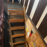 ワンダーキッチン - 