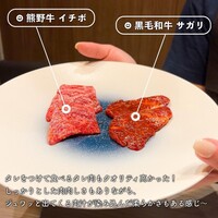 渋谷焼肉 かみ山 - タレの焼肉