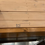 トウキョウサンフラワーイイダバシ - 