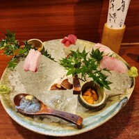 銀平 北新地店 - 