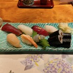 Sushi Izakaya Mikaduki - 