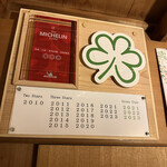 柏屋 大阪千里山 - 