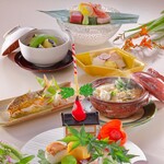 Kyou Kaiseki Minokichi - 