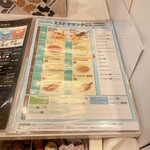 ミスタードーナツ - 