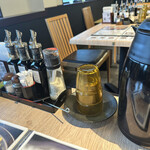 とろけるハンバーグ福よし - 