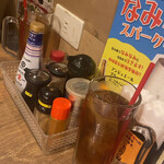 大衆居酒屋 とりいちず - 