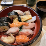 Sushi Koubou Sushi Kichi - 